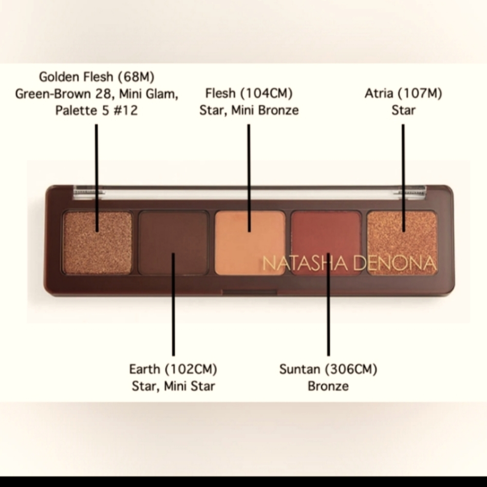 New Natasha Denoa Alloy palette